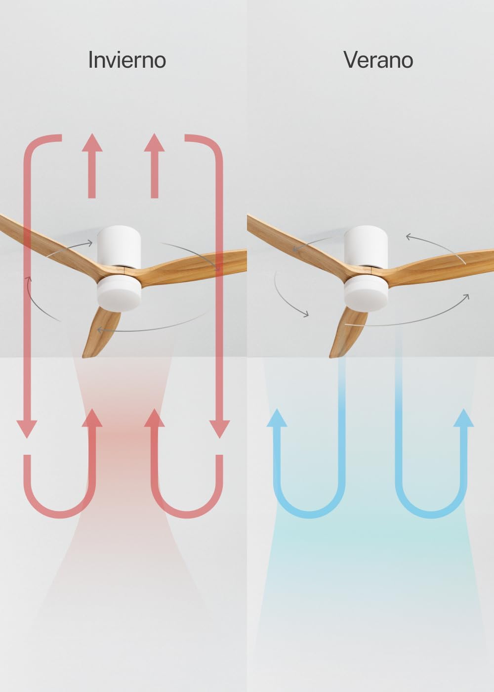 CREATE / WINDCALM CONCRETE/Ventilateur de plafond blanc bois clair avec télécommande / 40W, Carcasse en plâtre personnalisable, Ø132 cm, programmable, fonction été-hiver, lumière LED 3 températures